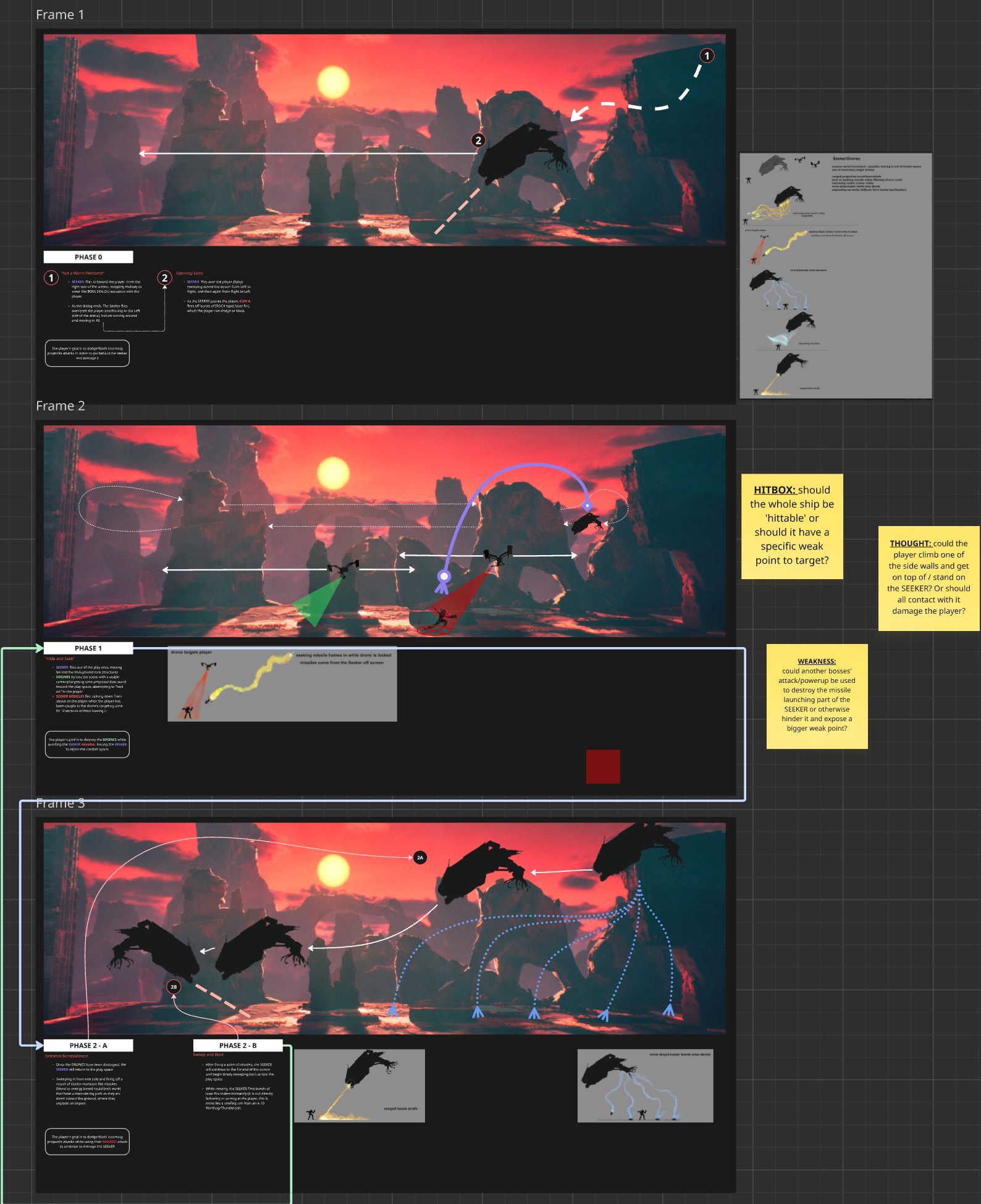 Rebel Core Seeker boss phase storyboard