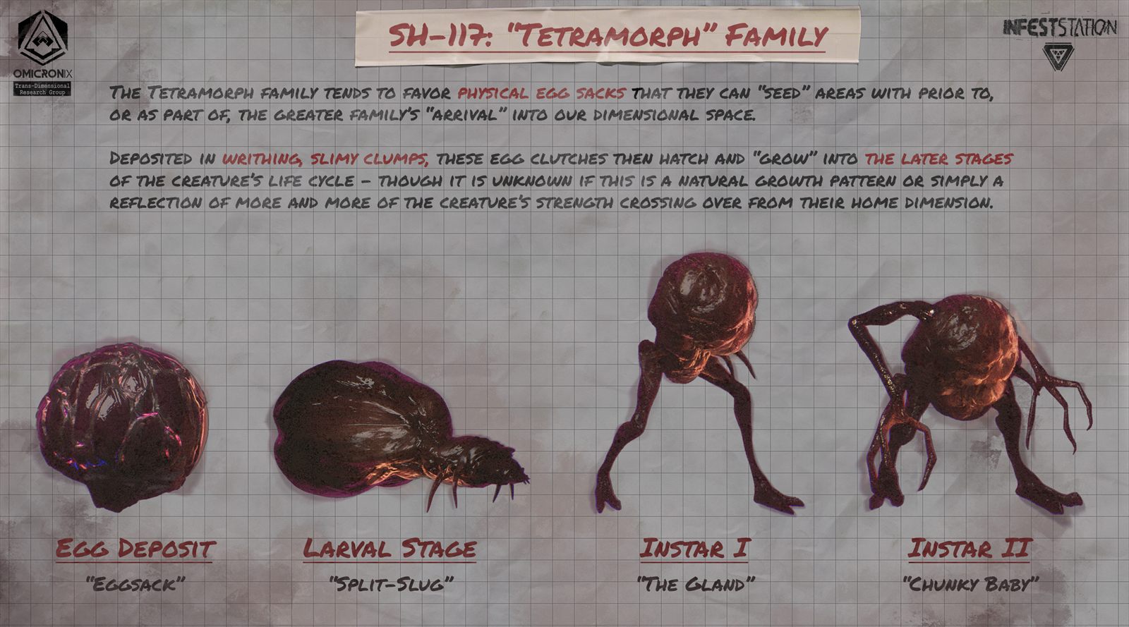 INFESTSTATION threat notes creature field document